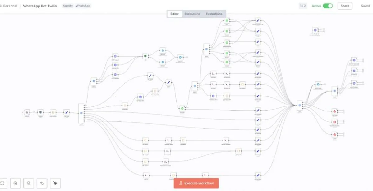 The n8n workflow behind the WhatsApp-to-Spotify queue bot, with dozens of connected processing nodes